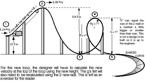 485x279 roller coaster design - Simple Roller Coaster Drawing