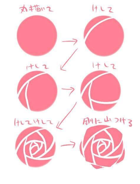 475x624 Draw Drawings, Art, Art Tutorials - Simple Rose Drawing Tutorial