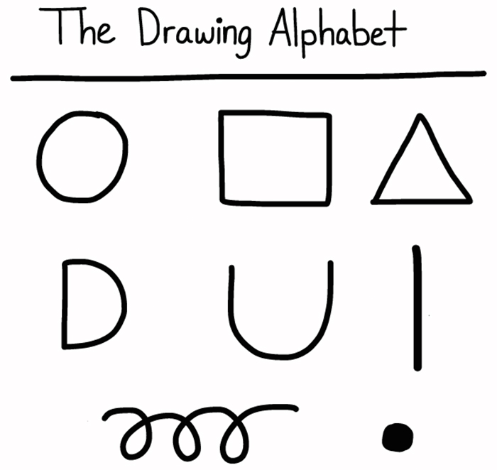 700x662 Anyone Can Use Quick Sketches To Communicate Better Our Blog Pixo - Simple Shapes Drawing