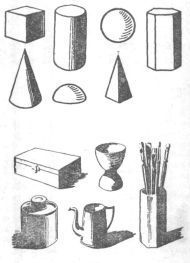 190x263 Simple Shapes To Draw Home Intro To Drawing Figure Drawing Intro - Simple Shapes Drawing