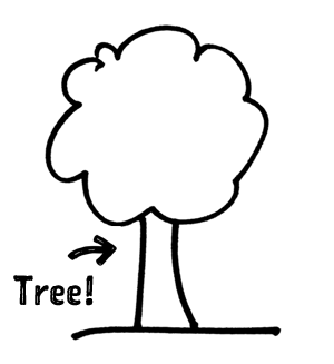 300x327 Sketch Things Better With The Ways Of Seeing Kate Rutter Medium - Simple Tree Line Drawing