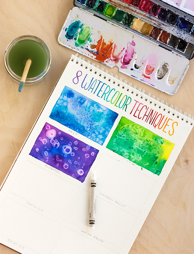 680x890 toolbox watercolor techniques for beginners - Simple Watercolor Drawing