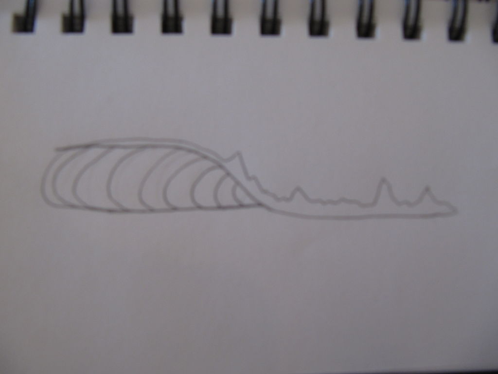 1024x768 how to draw a wave steps - Simple Wave Drawing