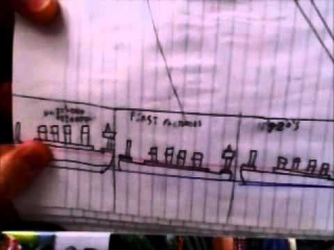 480x360 Sinking Ship Drawings Milestone Video - Sinking Ship Drawing
