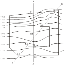227x230 Contour Sections - Site Section Drawing
