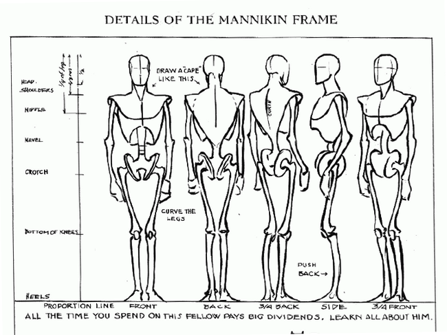 650x487 Need Help Drawing A Mannequinsimplified Skeleton! - Skeleton Figure Drawing