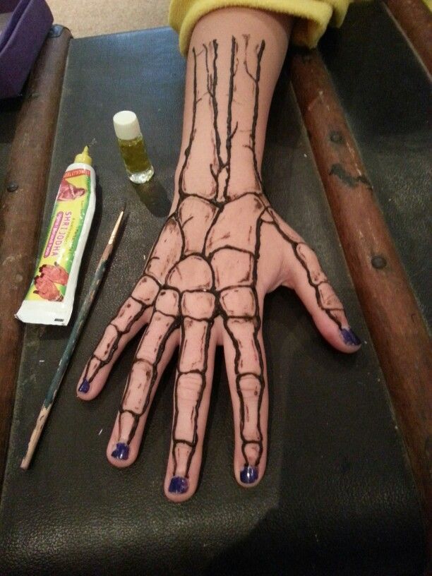 Skeleton Hand Drawing On Hand at Explore