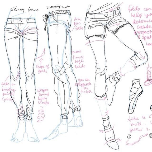 640x640 skinny jeans vs sweatpants - Skinny Jeans Drawing