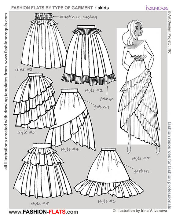 576x720 how to draw skirts for fashion design - Skirt Flat Drawing