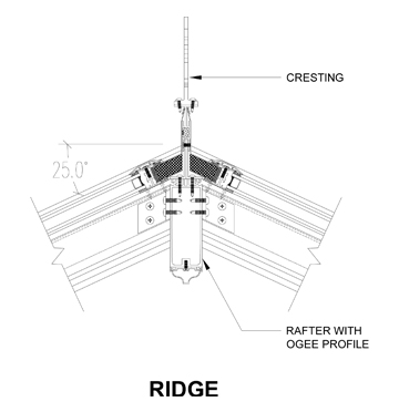 360x372 skylight specifications town country conservatories - Skylight Drawing