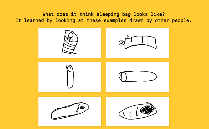 881x544 google quick, draw! is a fun new game for the a i experiment - Sleeping Bag Drawing