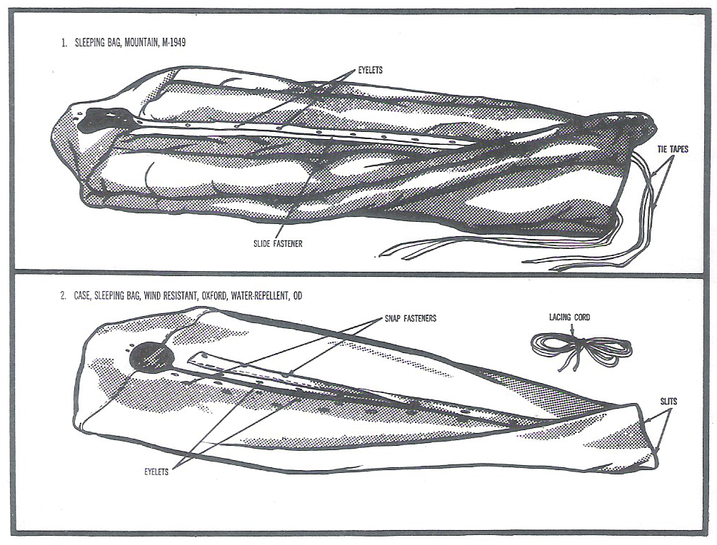 1004x764 m mountain sleeping bag - Sleeping Bag Drawing
