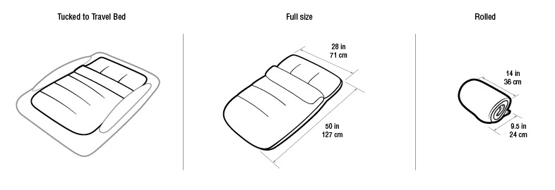 Sleeping Bag Drawing at PaintingValley.com | Explore collection of ...