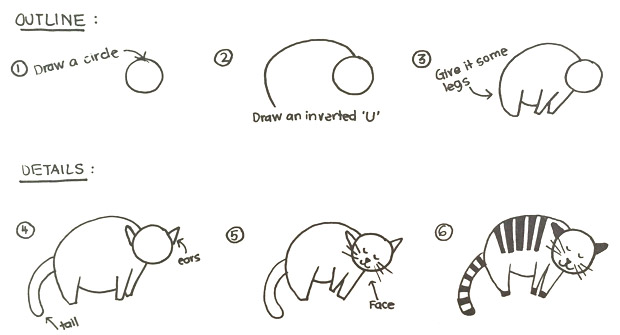 620x335 How To Draw A Sleeping Cat Steps Jewelpie - Sleeping Cat Drawing