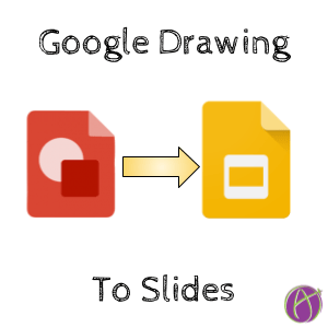 300x300 add google drawing to google slides - Slide Drawing