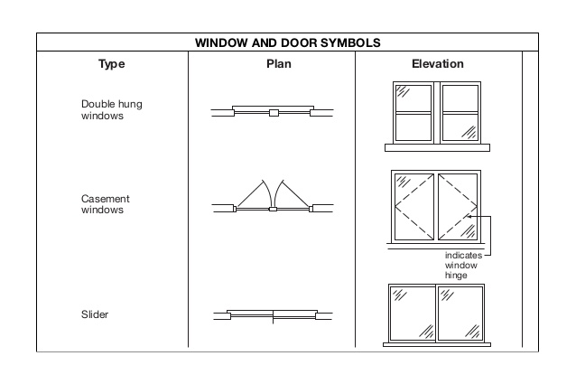 Sliding Door Elevation Drawing At Paintingvalley Com Explore