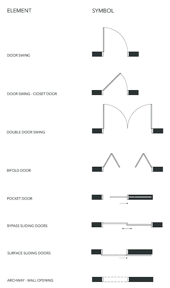 How To Draw A Pocket Door On A Floor Plan The Door