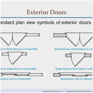 Sliding Door Plan Drawing At Paintingvalley Com Explore