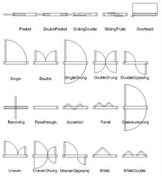 How To Draw Door On Floor Plan The Door