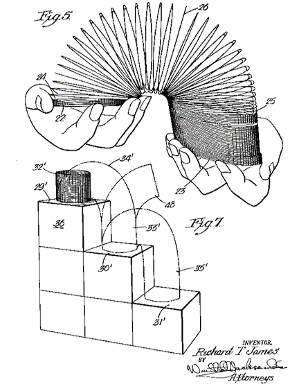 419x554 Is It Time To Rethink The Patent Drawing Requirements - Slinky Drawing