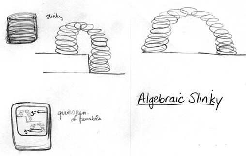 508x321 Untitled Document - Slinky Drawing