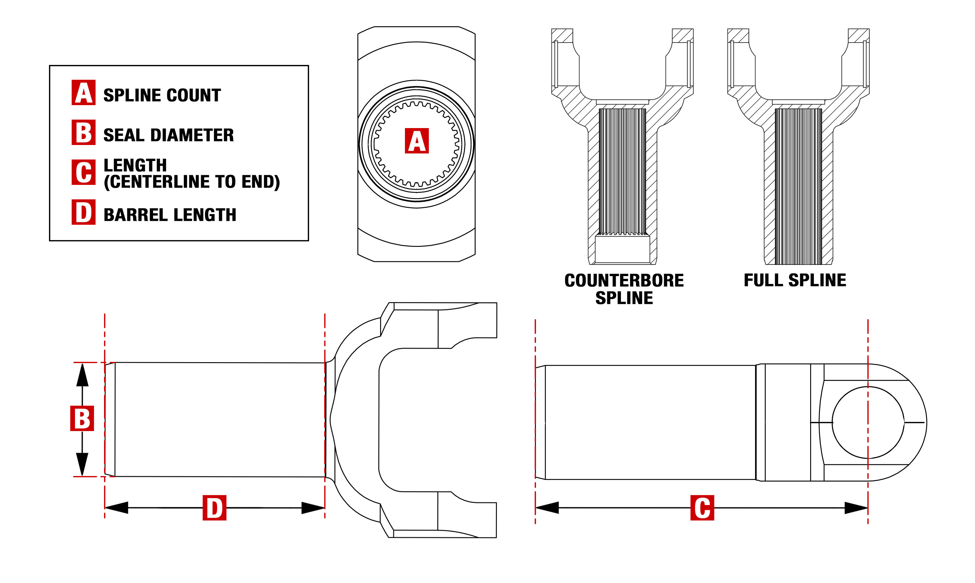 3224x1930 what's my transmission slip yoke ordering a carbon fiber - Slip Drawing