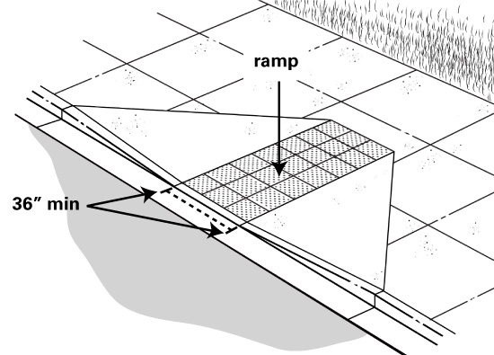 Slope Drawing at PaintingValley.com | Explore collection of Slope Drawing