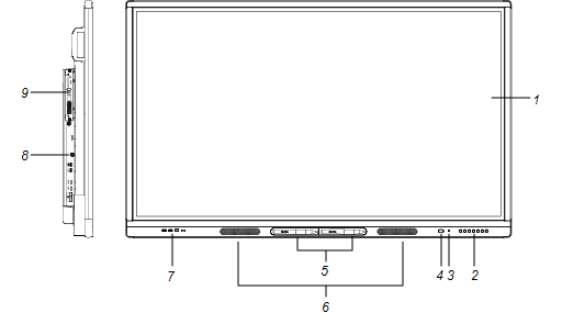 512x305 smart board mx components - Smart Board Drawing
