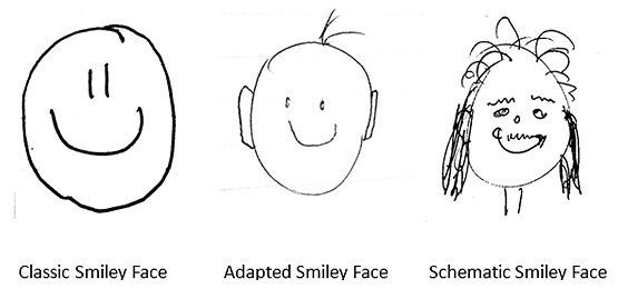555x260 Mededpublish - Smiley Face Drawing
