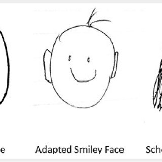 320x320 pdf using the smiley faces task to teach the fundamentals - Smiley Face Drawing