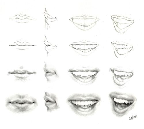 Smiling Mouth Drawing at PaintingValley.com | Explore collection of ...