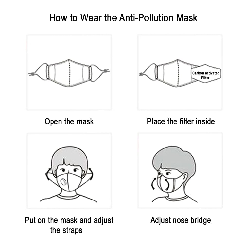 1000x1000 anti pollution mask with exhaust valve + filters - Smoke Mask Drawing