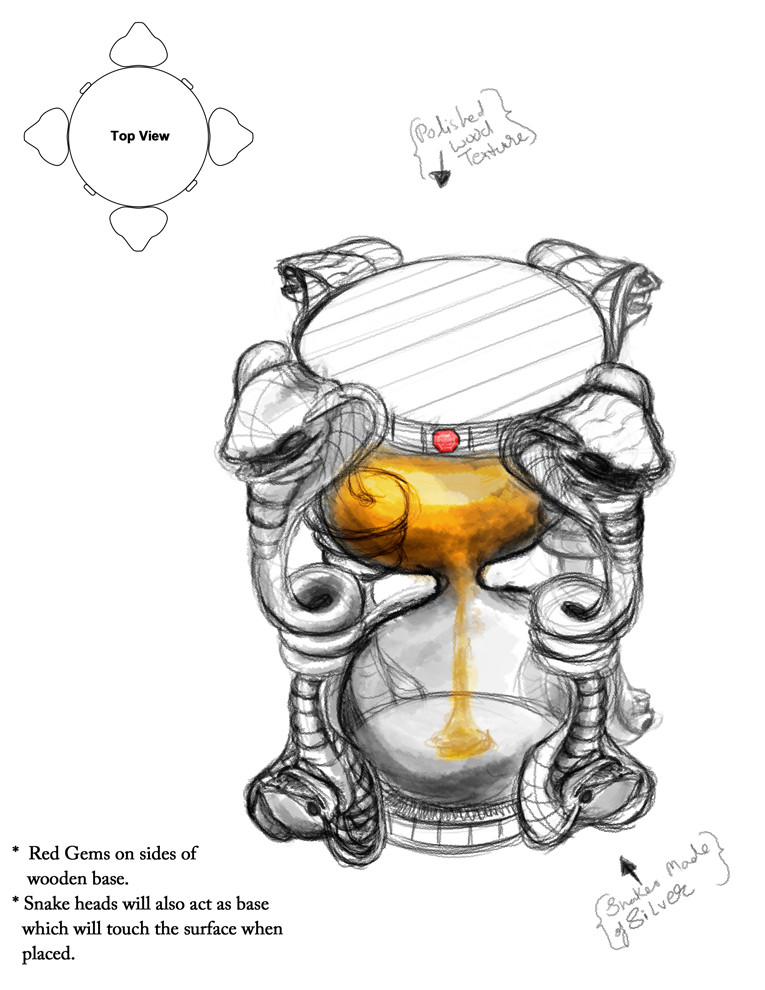 765x990 Entry - Snake Head Drawing Top View