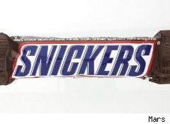 240x175 u s companies shrink packages as food prices rise - Snickers Drawing