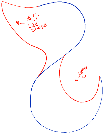 421x540 How To Draw Snivy From Pokemon In Easy Steps Drawing Tutorial - Snivy Drawing