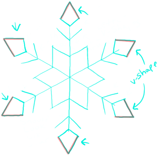 520x513 How To Draw A Snowflake Step - Snowflake Drawing Images