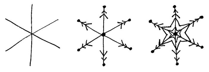 700x242 how to draw a snowflake easy snowflake drawing step - Snowflake Line Drawing