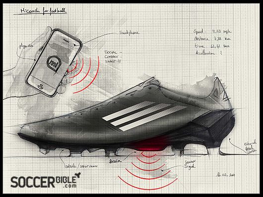 530x397 Soccer Sketches Drawings Best Of De Recherche D Images - Soccer Shoes Drawing