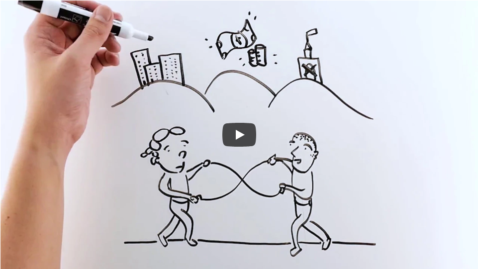 961x541 social determinants of health urban institute - Social Health Drawing