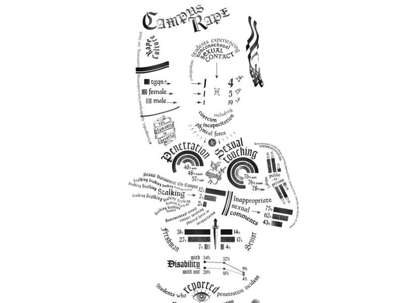 800x600 Social Justice Infographic - Social Justice Drawing
