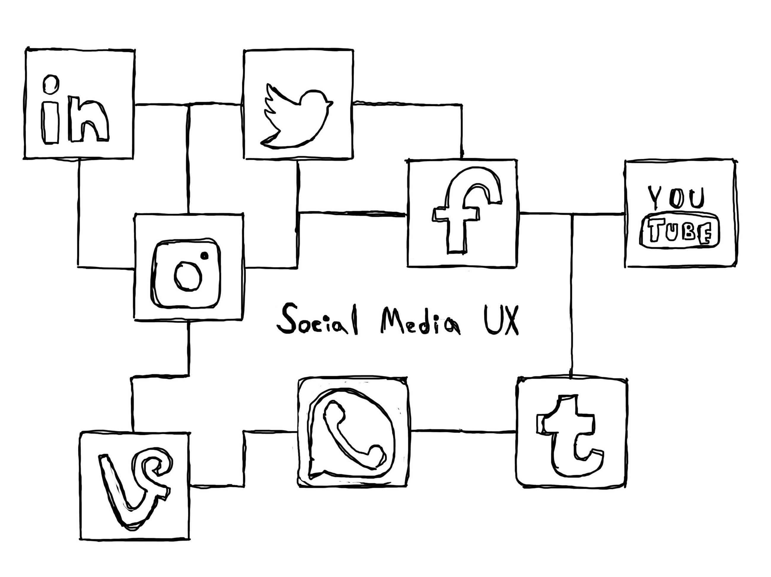 Social Media Drawing at Explore collection of