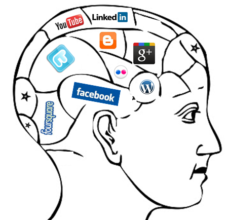 450x434 The Psychology Of Social Media Why We Feel The Need To Share - Social Media Drawing