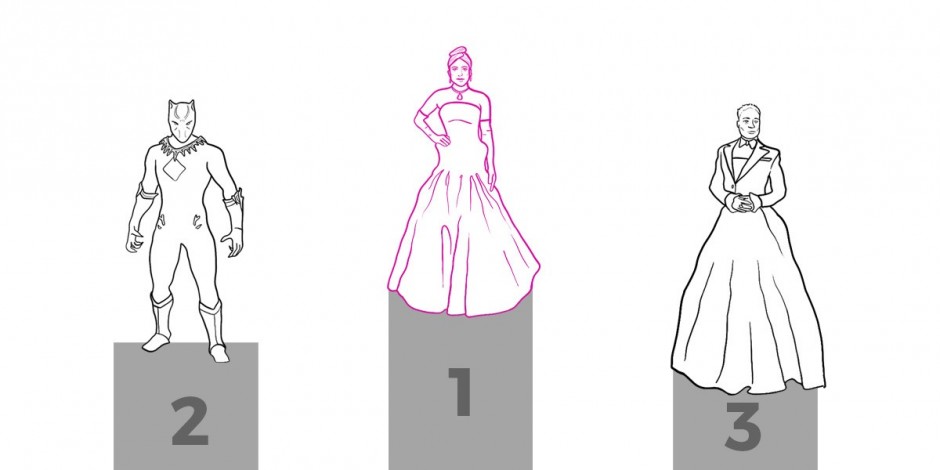 940x470 oscars who won the social media battle the drum - Social Media Dresses Drawings
