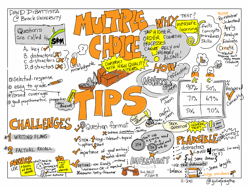 1024x768 psychology vs sociology understanding each definition - Sociology Drawing