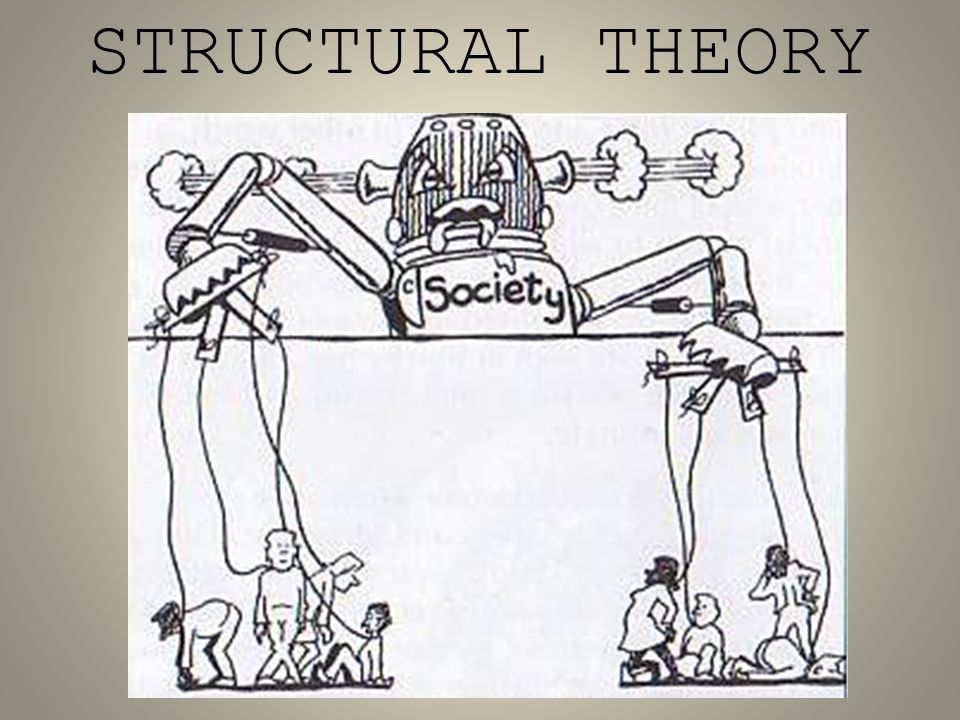 Sociology Drawing at Explore collection of