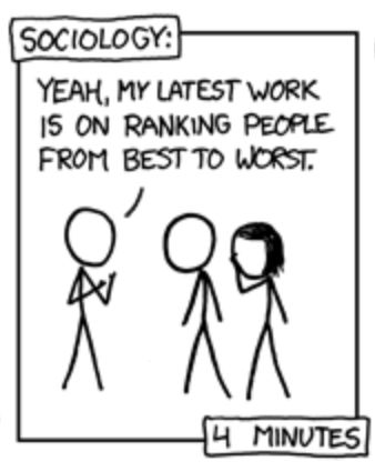 338x424 generalist sociology journals, a crowdsourced wiki ranking - Sociology Drawing