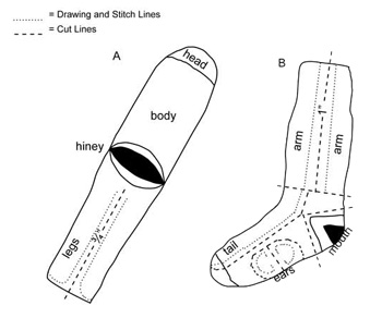 350x292 how to make a sock monkey - Sock Technical Drawing