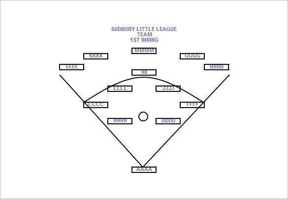 printable-softball-field-position-template