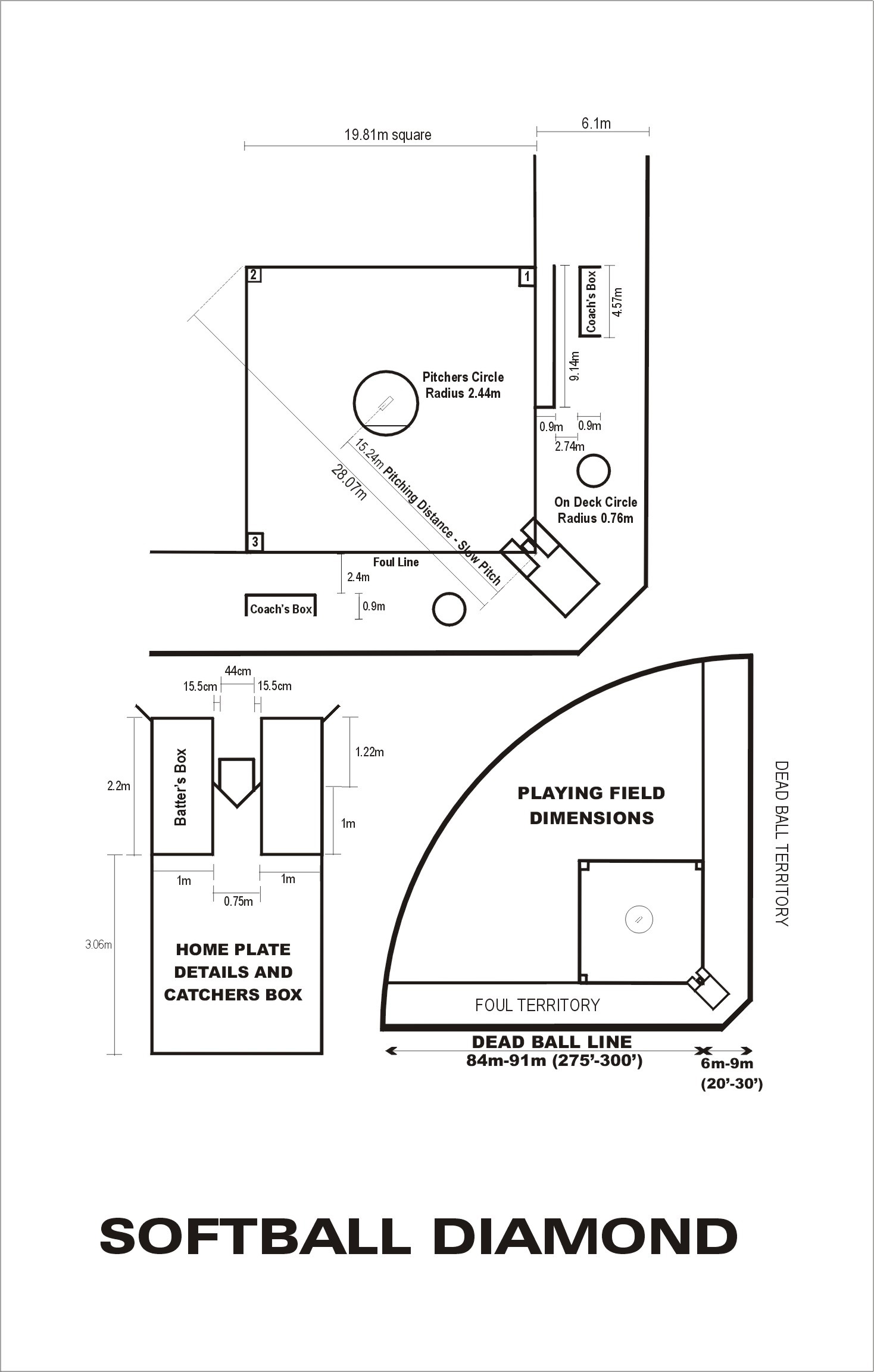 1468x2304 softball diamond line marking uk - Softball Diamond Drawing