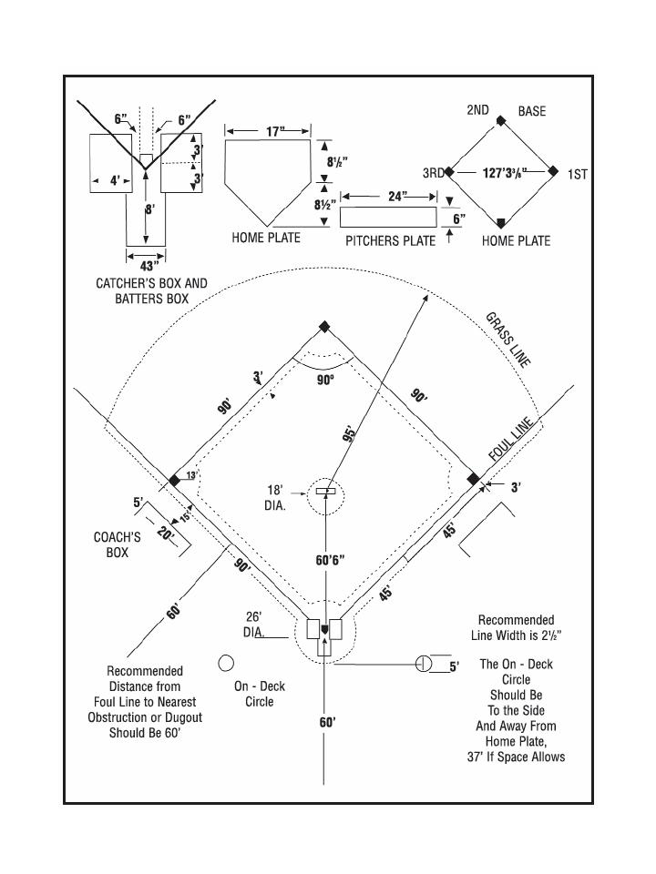 720x960 scale drawing baseball field for free download - Softball Field Drawing